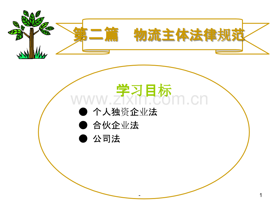 第二篇---物流主体法律规范PPT课件.ppt_第1页