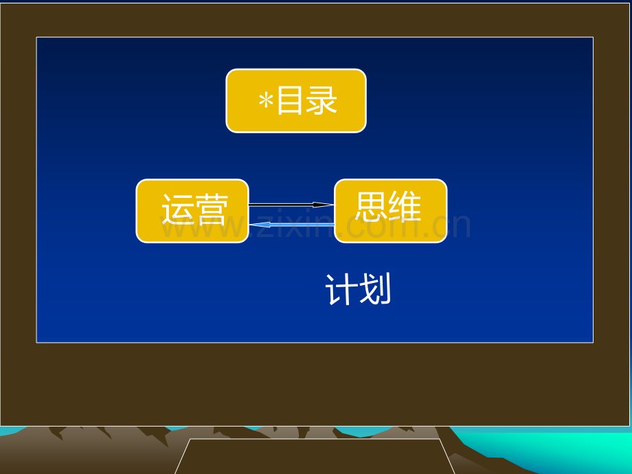 运营工作计划.ppt_第1页