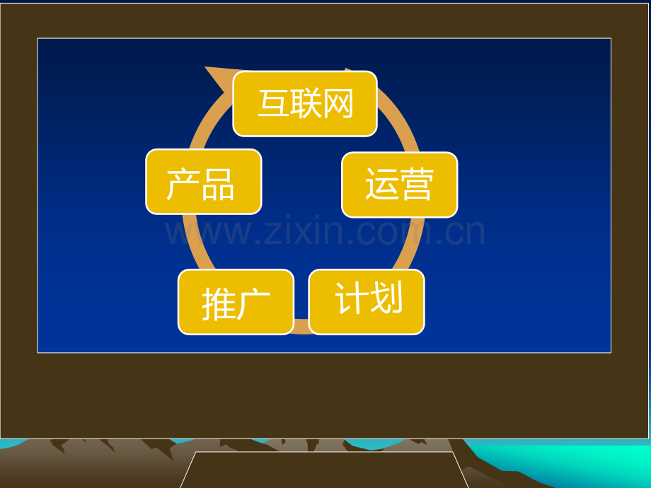 运营工作计划.ppt_第2页