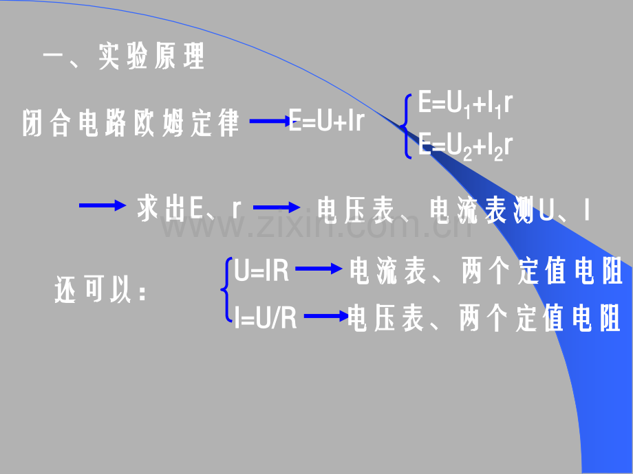 测定电源电动势和内阻及误差分析.ppt_第2页