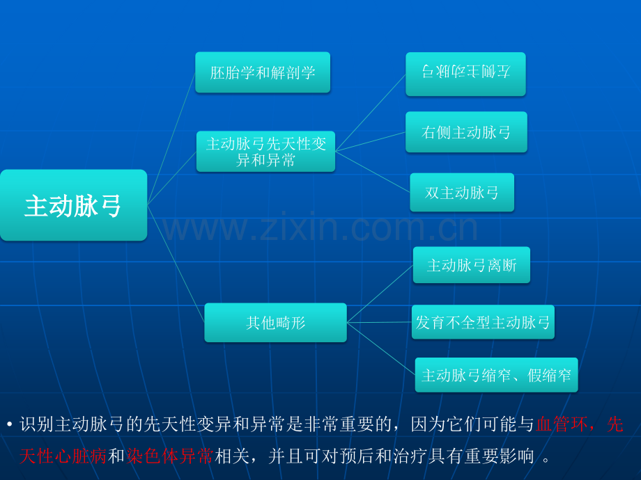 主动脉弓的先天变异和异常的影像学表现ppt课件.pptx_第2页