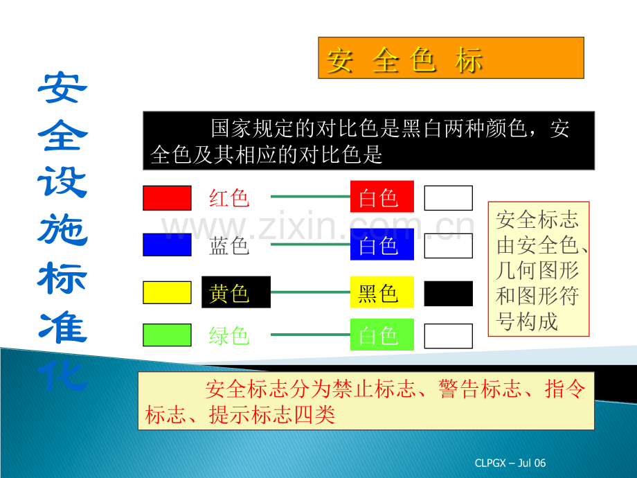 发电厂新员工入厂安全培训.ppt_第3页