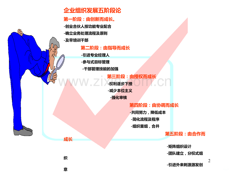 营销团队管理PPT课件.ppt_第2页