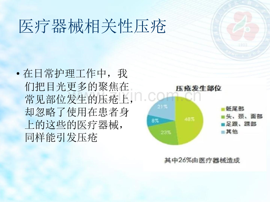 器械性压疮的预防和护理ppt课件.pptx_第3页