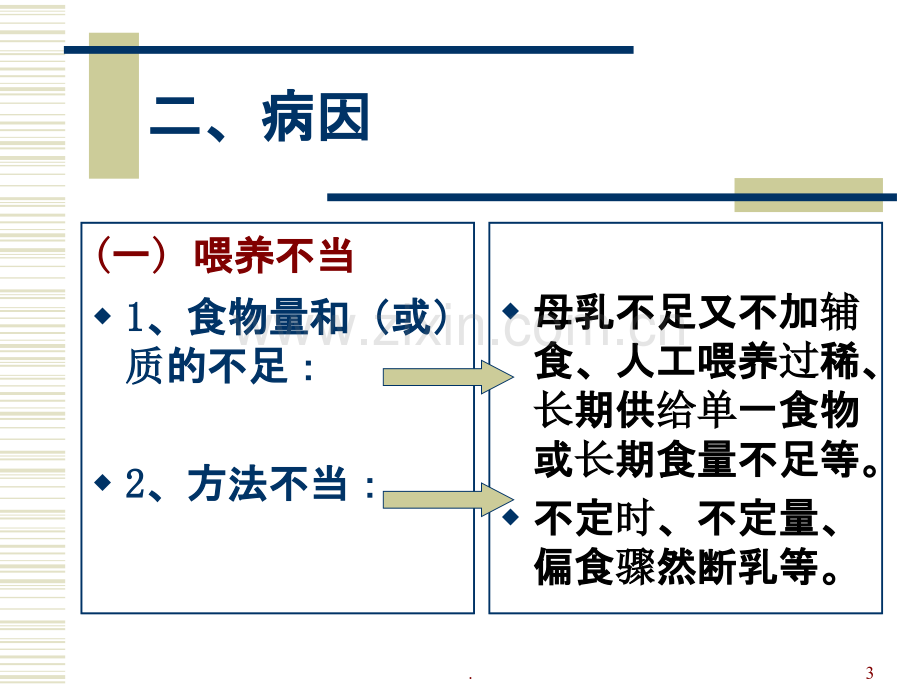 1、蛋白质-能量营养不良.ppt_第3页