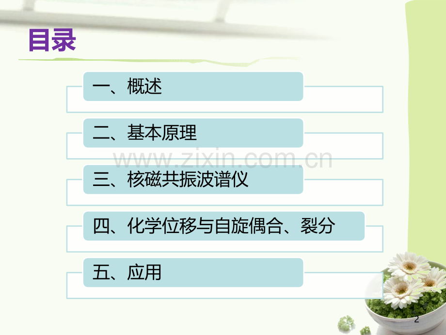 现代仪器分析——核磁共振波谱法PPT课件.ppt_第2页