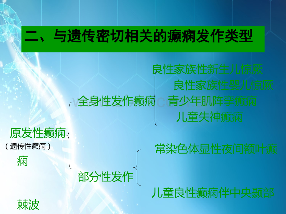 癫痫的分子遗传学研究进展ppt课件.ppt_第3页