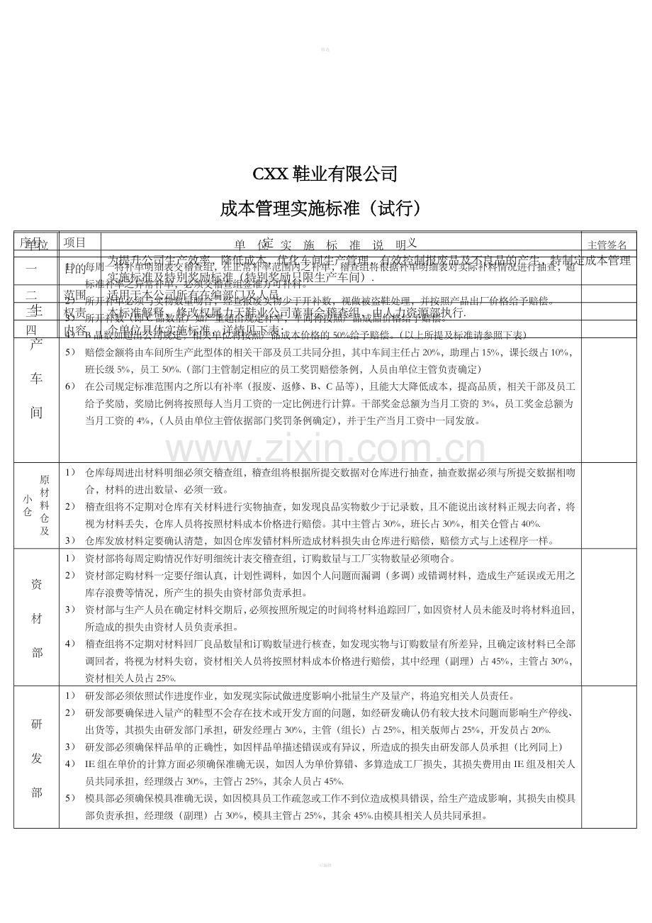 成本管理实施标准.doc_第1页