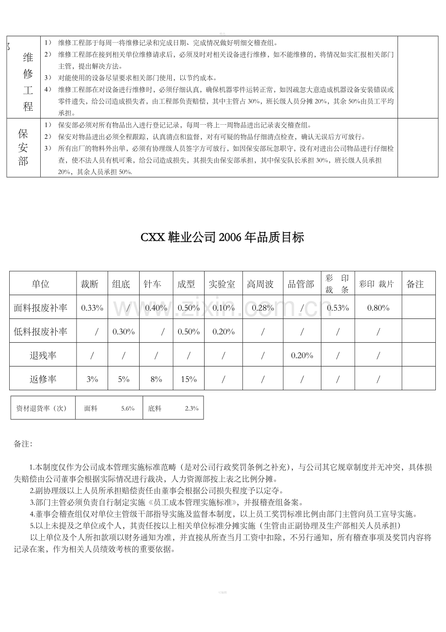 成本管理实施标准.doc_第3页