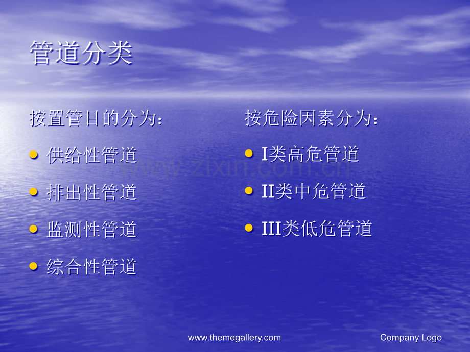 ICU常见管道的护理ppt课件.ppt_第3页