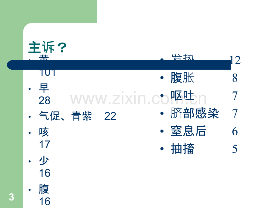 常见新生儿疾病的诊治ppt课件.ppt_第3页