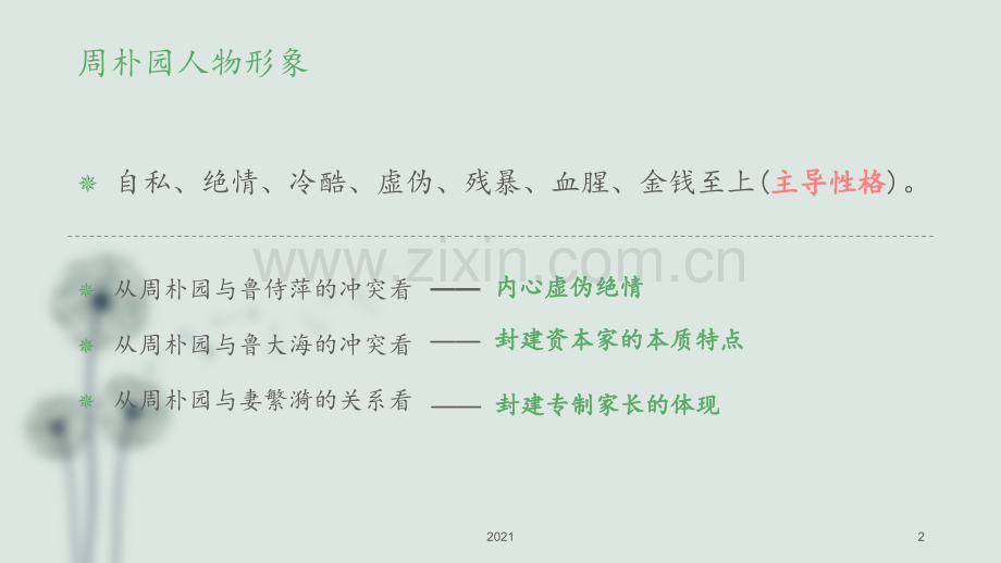 雷雨人物形象再分析PPT课件.pptx_第2页