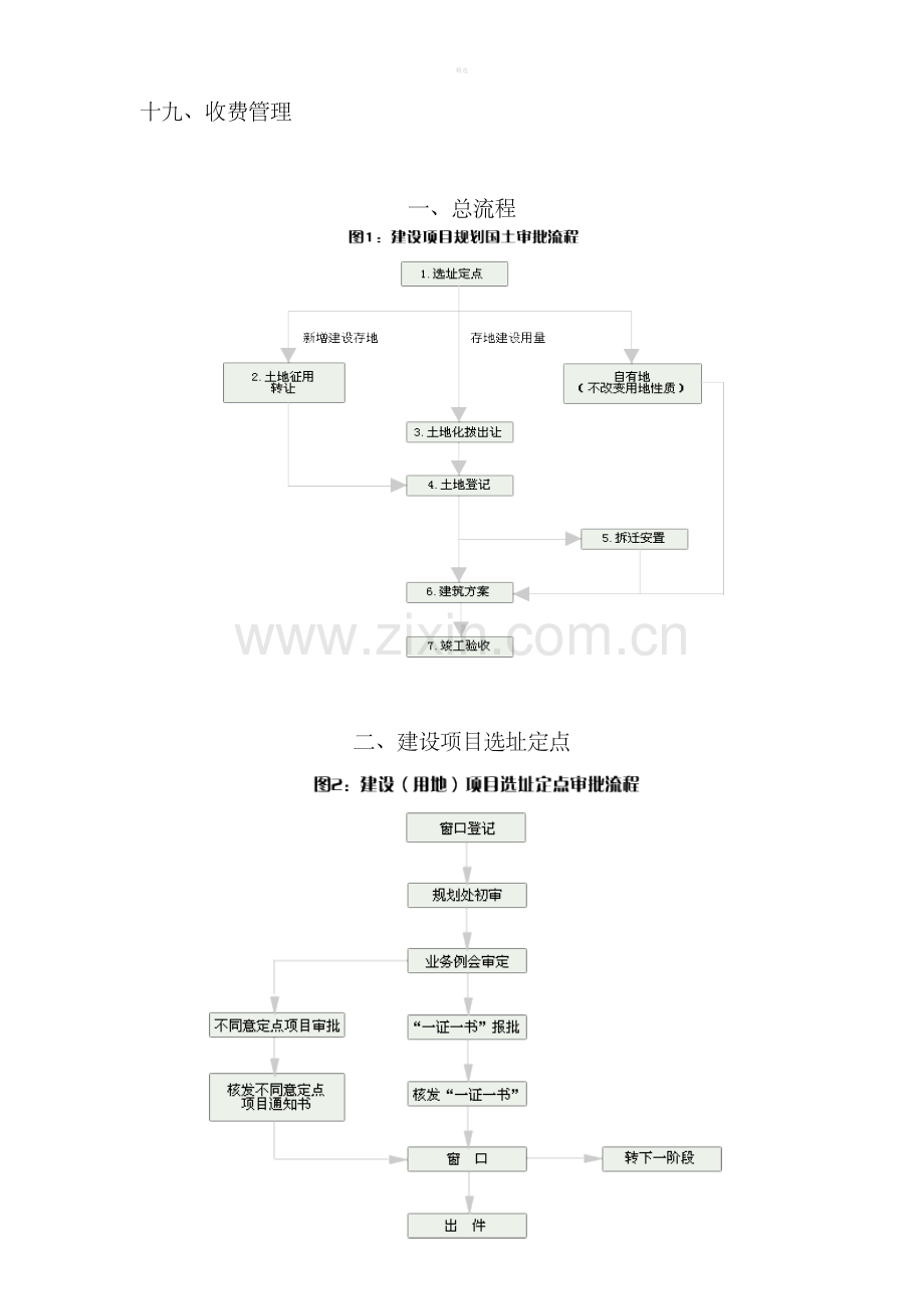 某建设项目前期报批办事流程（DOC19）.doc_第2页