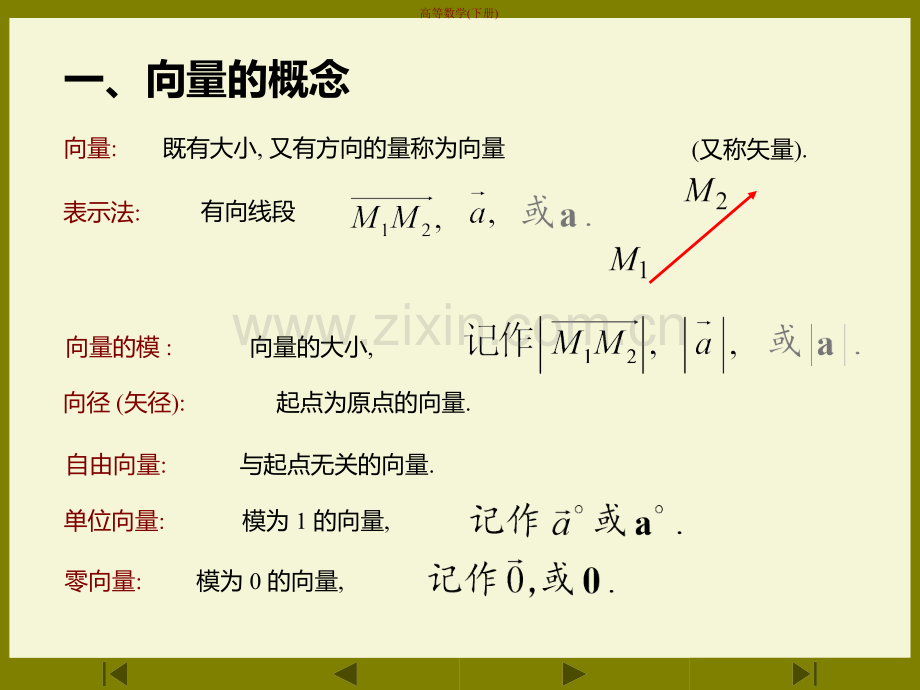 高等数学八空间解析几何PPT课件.ppt_第3页