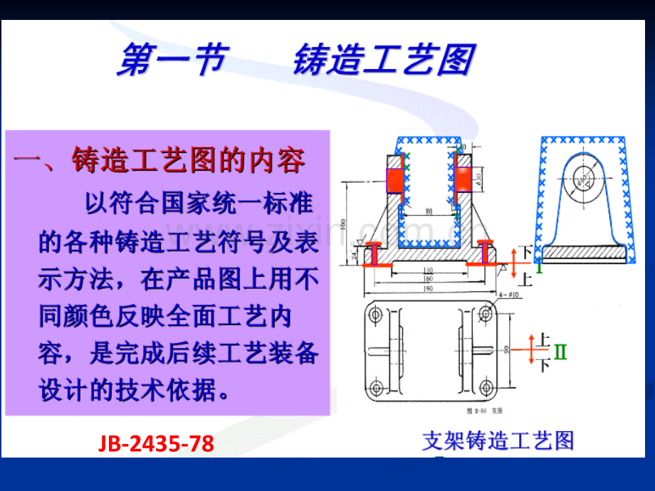 铸造工艺图及设计实例.ppt_第2页