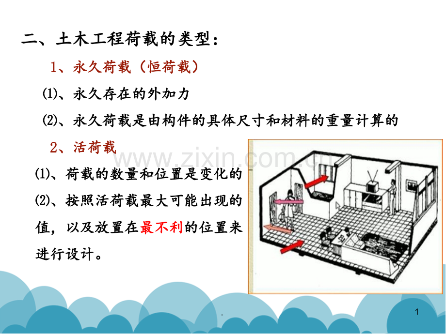 ok荷载地基处理与基础工程PPT课件.ppt_第1页