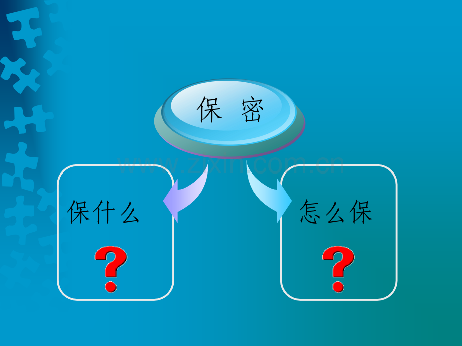 保密知识培训课件PPT.ppt_第2页