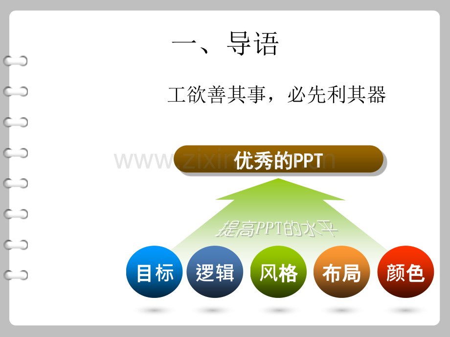 ppt制作方法大全(简单实用).ppt_第3页