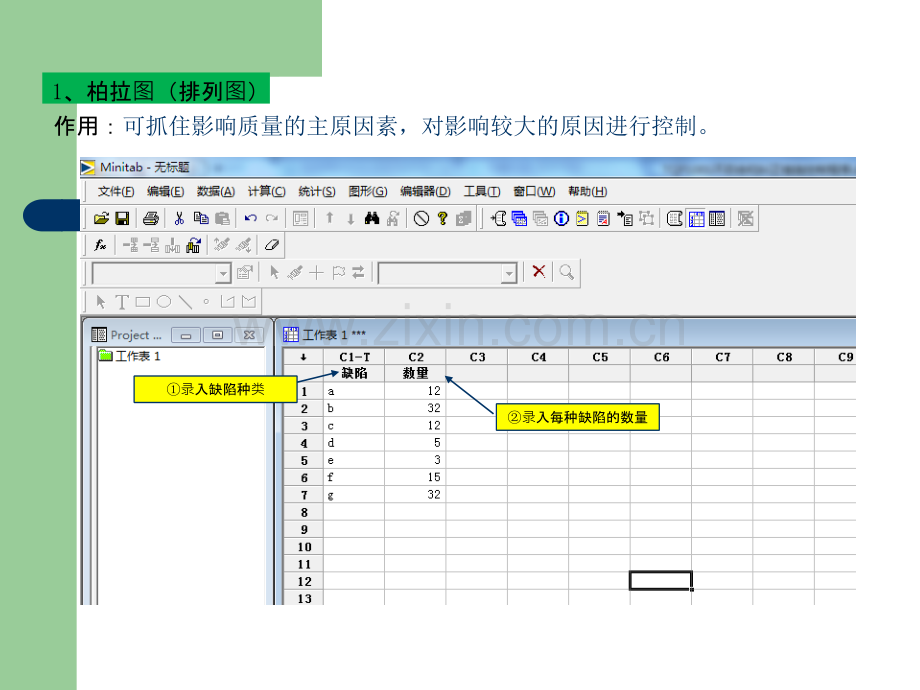 常用质量工具运用.ppt_第3页