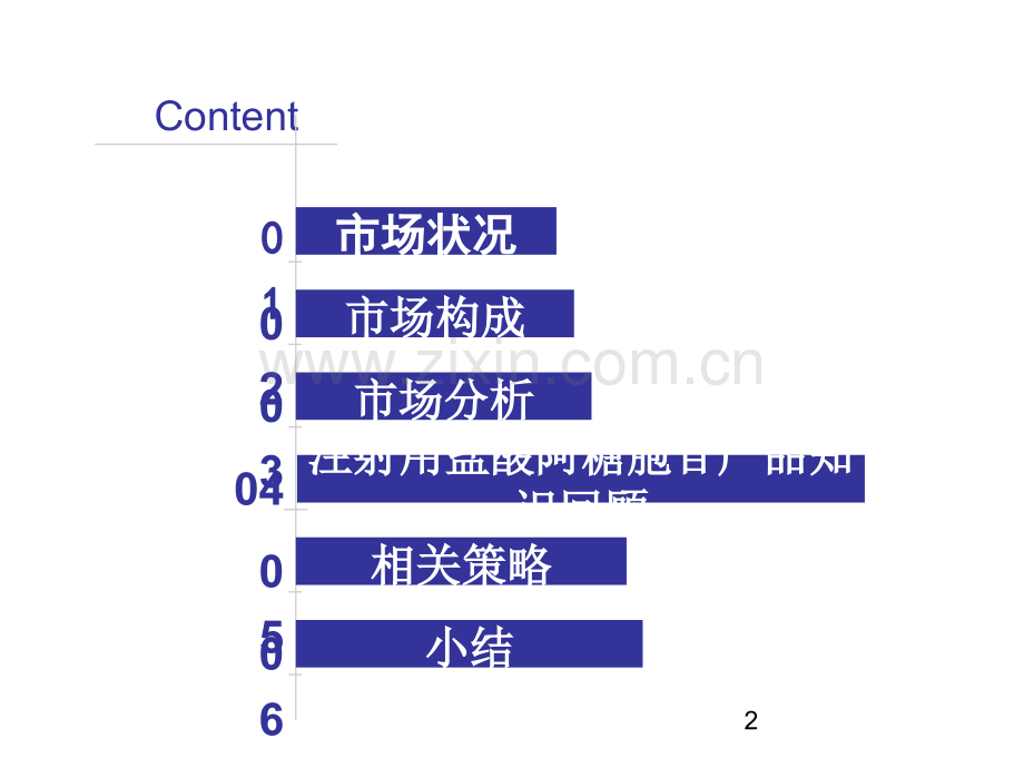 注射用盐酸阿糖胞苷营销策划案ppt课件.pptx_第2页