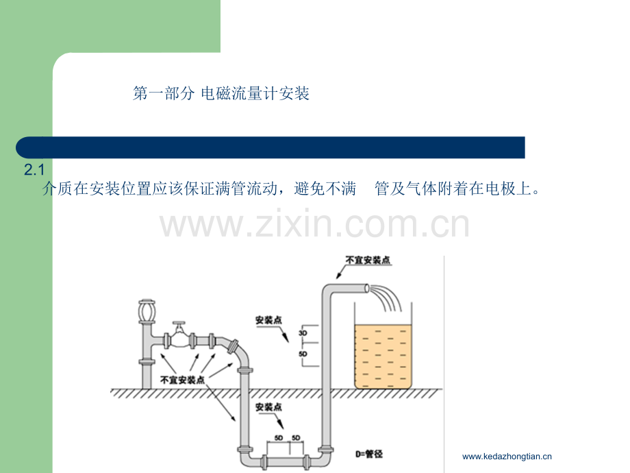 常用自动化仪表安装.ppt_第3页