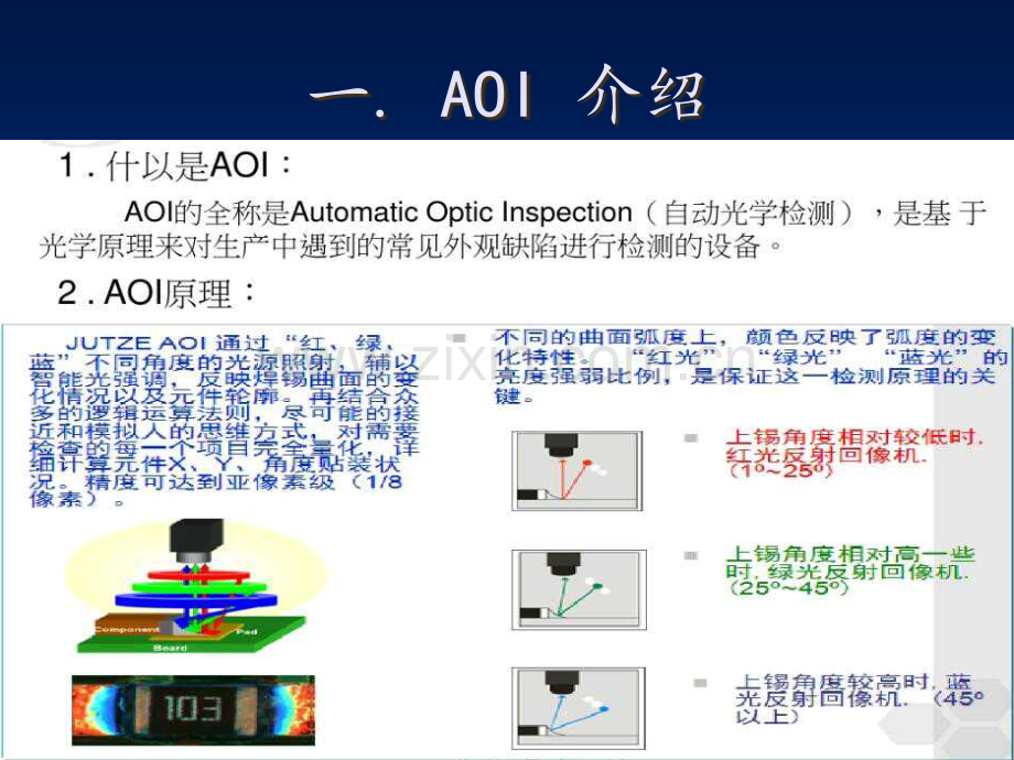 AOI检测外观不良培训.ppt_第2页