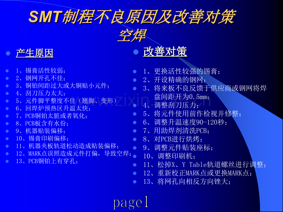 SMT制程不良原因及改善对策.ppt_第2页