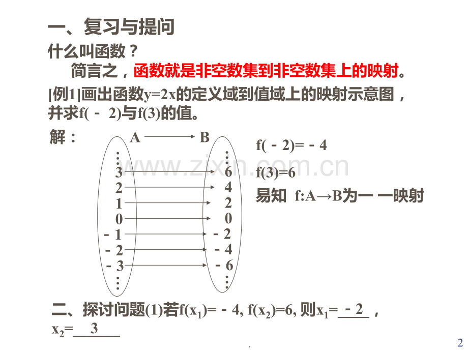 反函数PPT课件.ppt_第2页