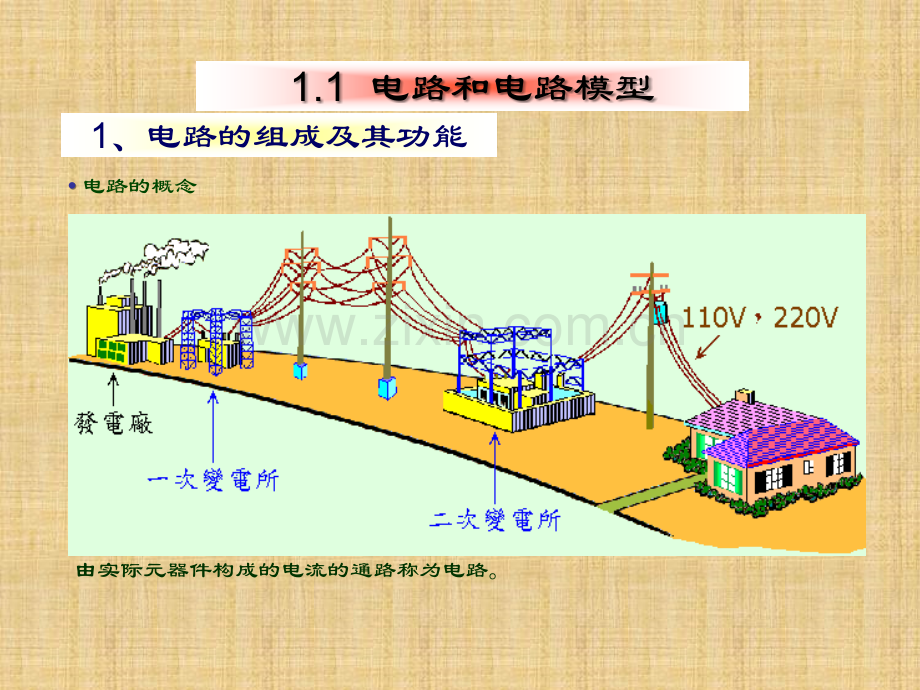 《电路基础》--教学课件.ppt_第3页