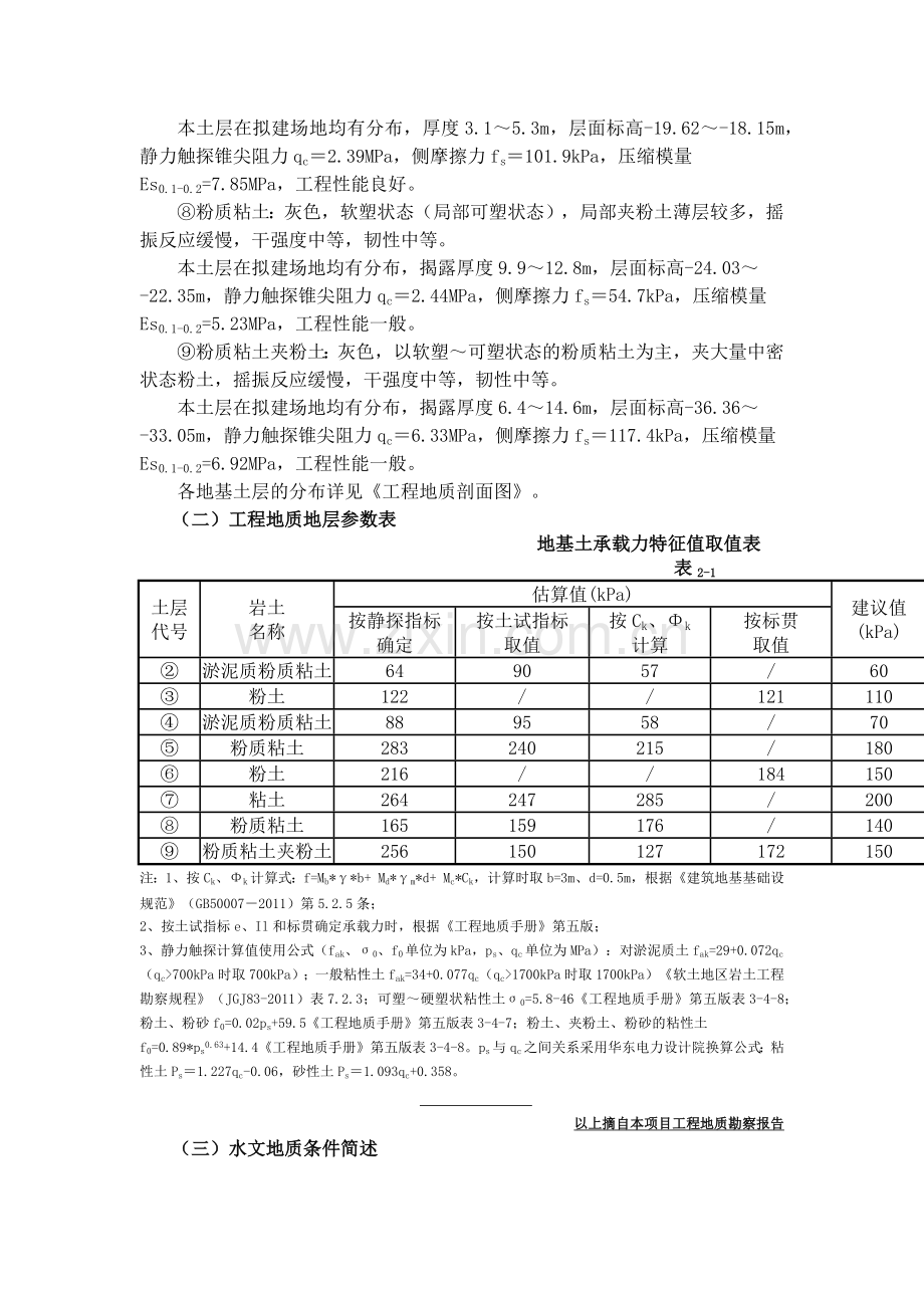 预应力混凝土方桩施工方案.docx_第3页