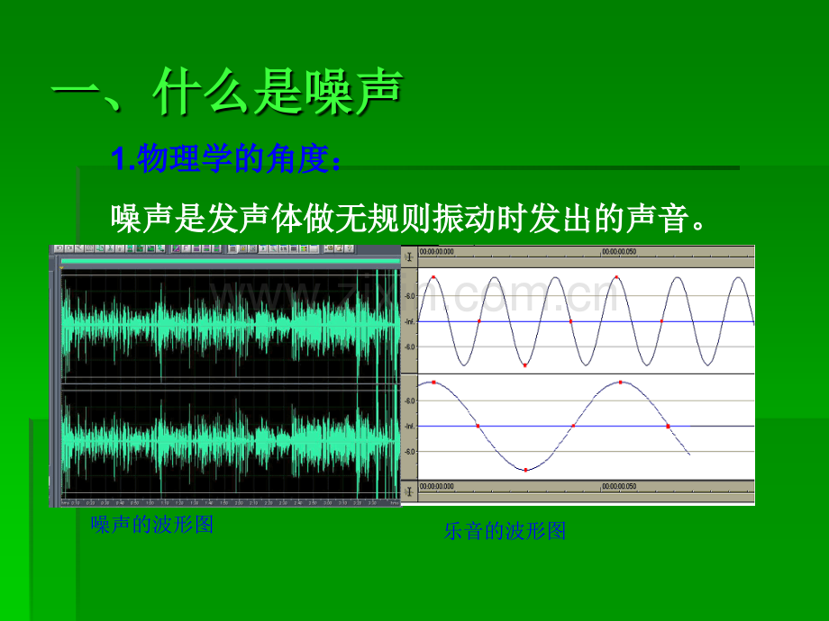 噪声的危害和控制ppt课件.ppt_第3页