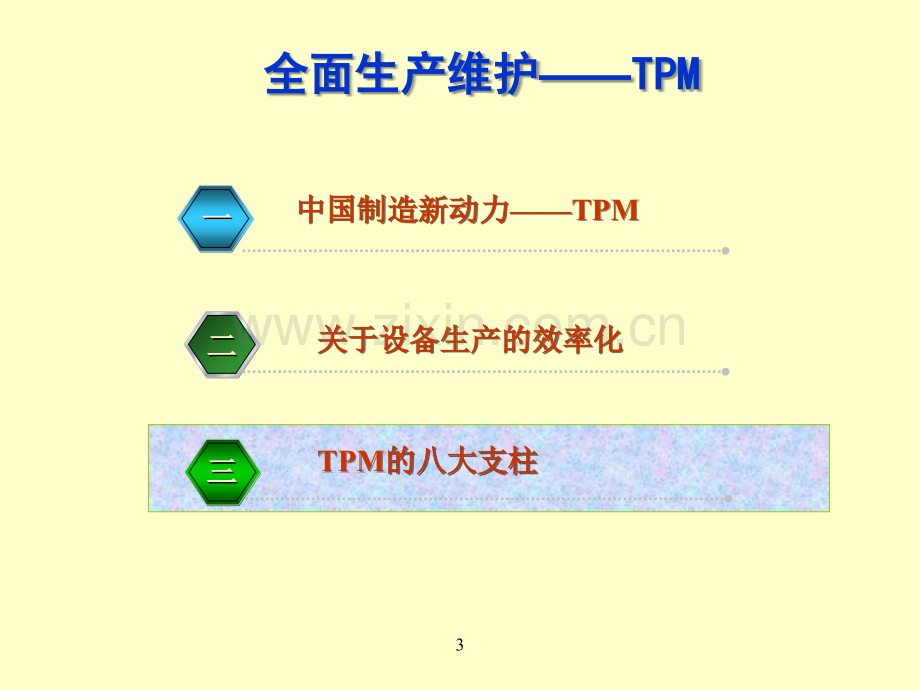 TPM的八大支柱.ppt_第3页