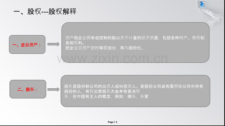 股权投资对股权解PPT课件.pptx_第3页