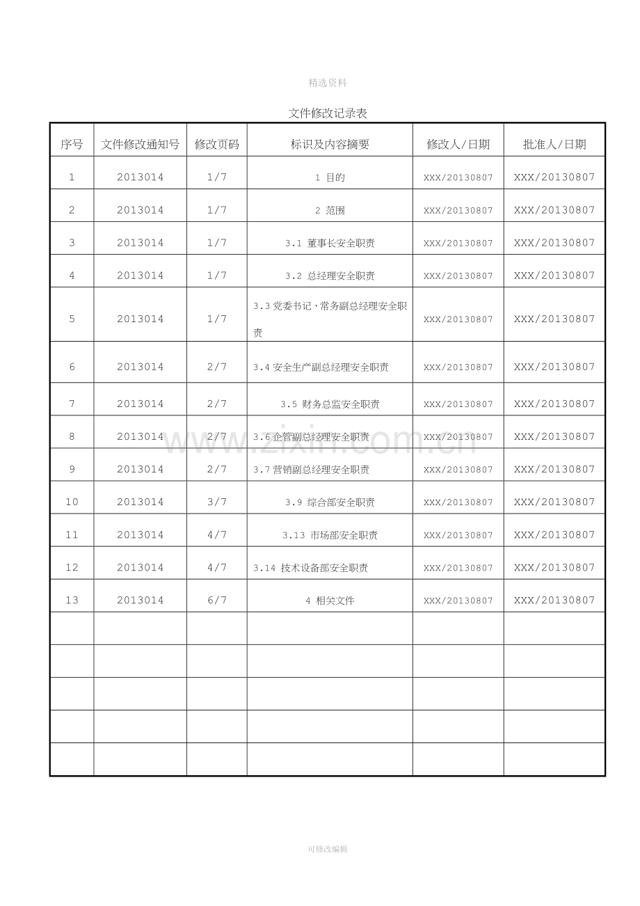 安全生产责任制度[002].doc_第2页