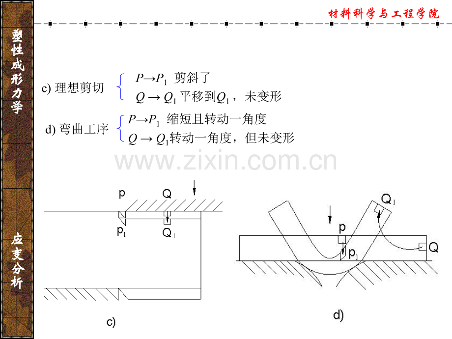 应变分析PPT课件.ppt_第1页