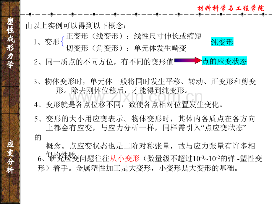 应变分析PPT课件.ppt_第2页