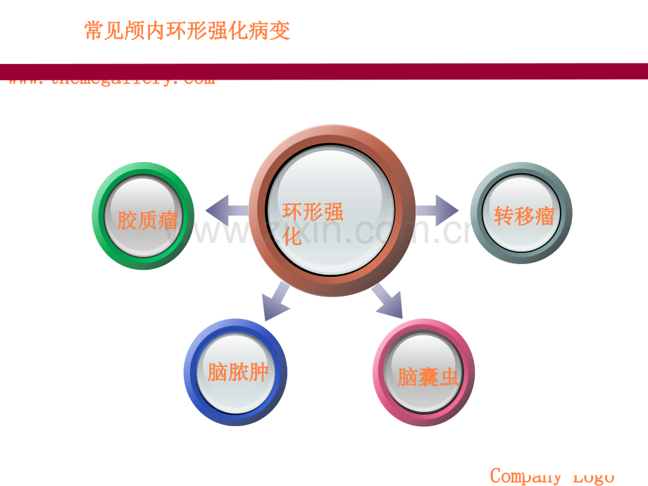 读书报告ppt课件.ppt_第2页