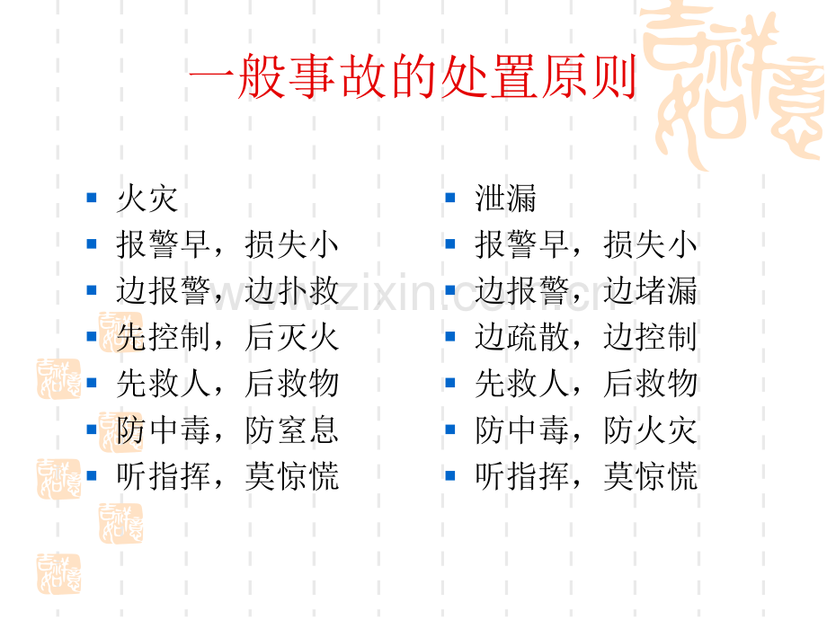 学校应急救援及安全基础知识培训.ppt_第2页