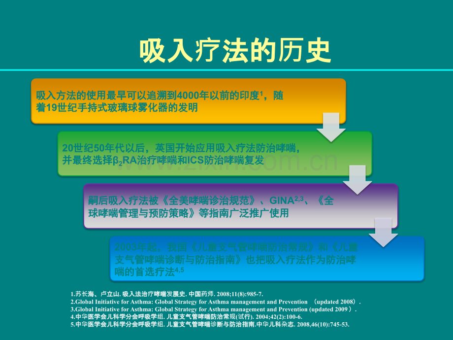 儿童哮喘治疗方案的选择ppt课件.ppt_第3页