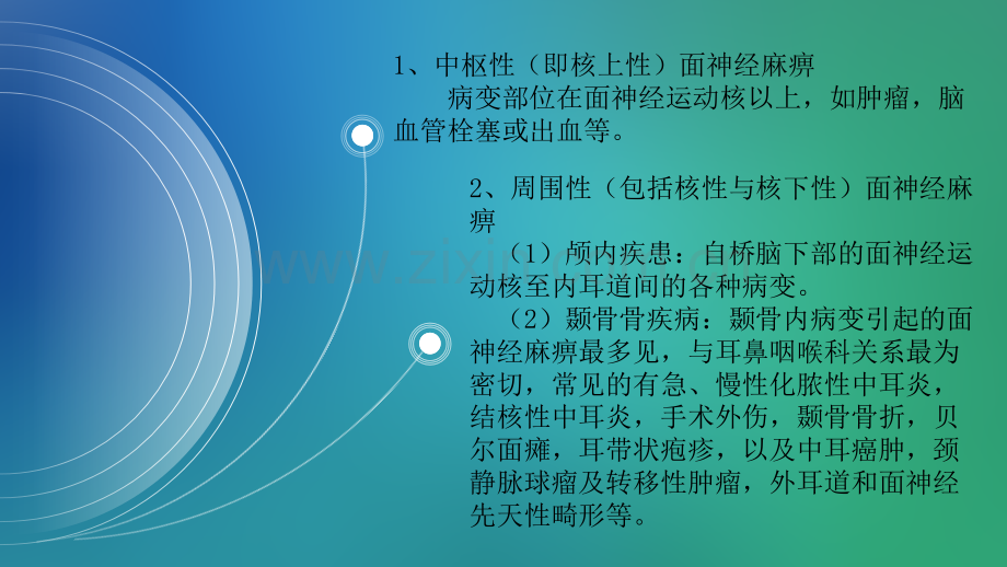 周围性面神经疾病概述ppt课件.pptx_第3页