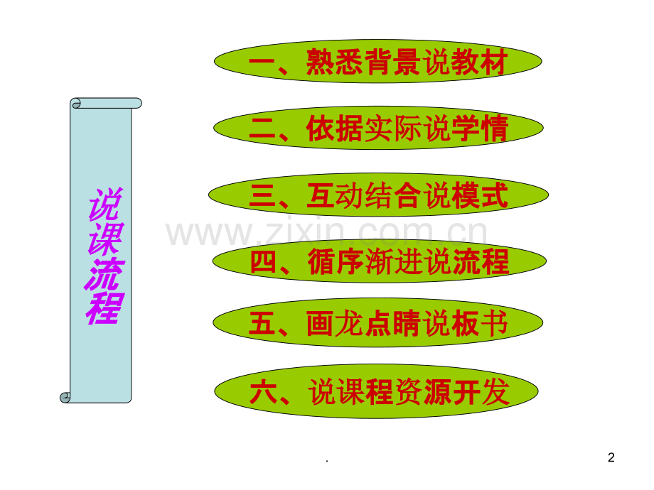 《幅名扬中外的画》说课稿PPT课件.ppt_第2页