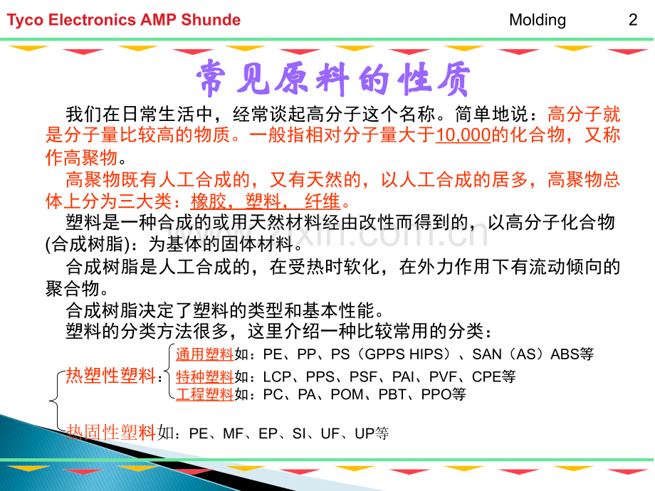 MOLDING---塑料知识培训教材.ppt_第2页