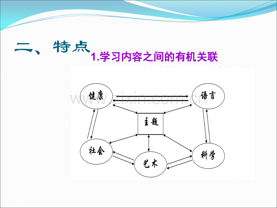 幼儿园主题活动概述.ppt_第3页