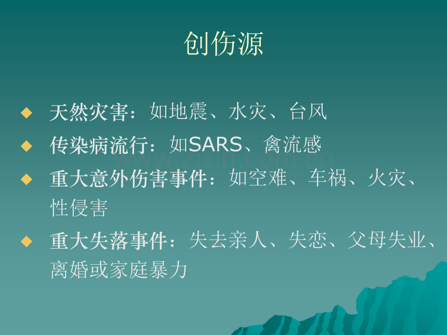 心理危机干预.ppt_第3页