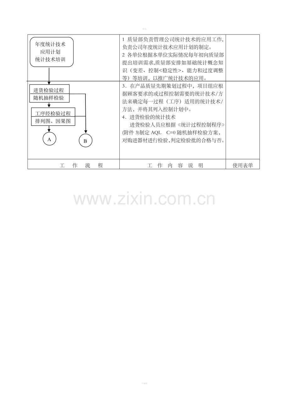 统计技术应用管理程序.doc_第3页