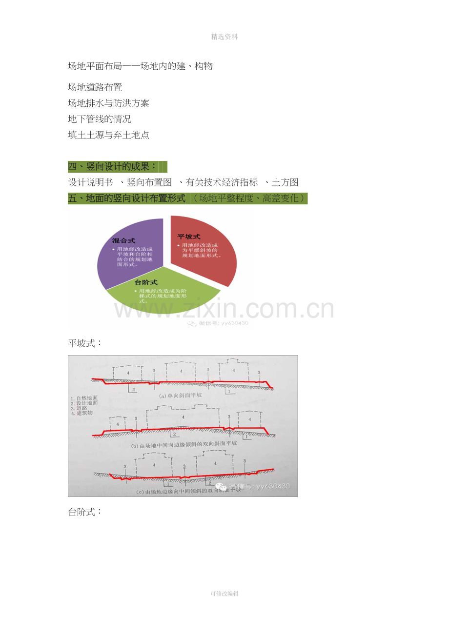 景观竖向设计的方法-城乡园林规划-工程科技-专业资料.doc_第2页