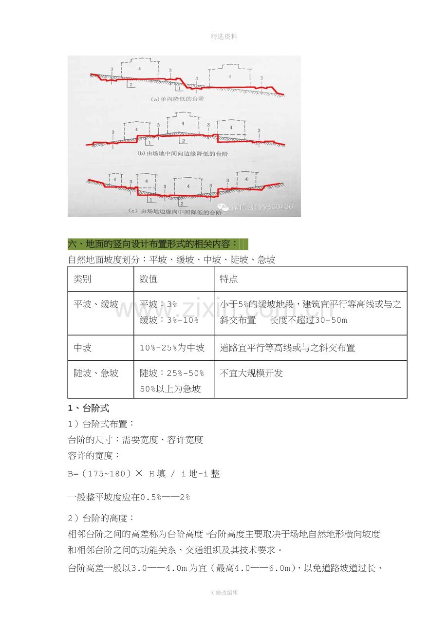 景观竖向设计的方法-城乡园林规划-工程科技-专业资料.doc_第3页