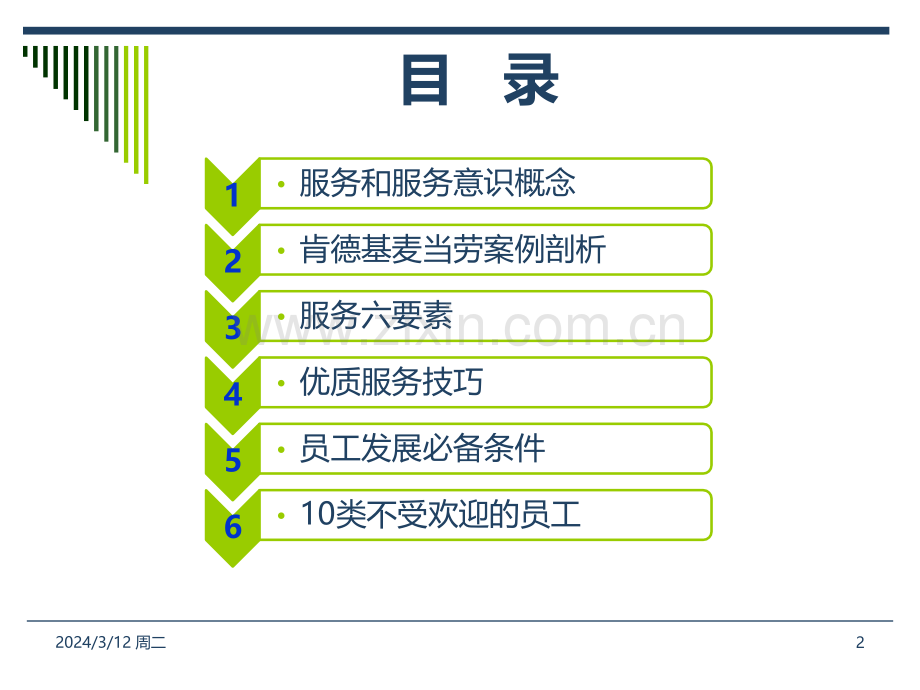 服务意识提升训练PPT课件.ppt_第2页