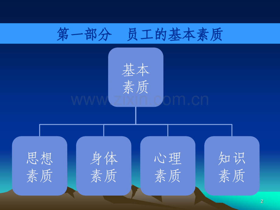 物业工程部培训资料.ppt_第2页