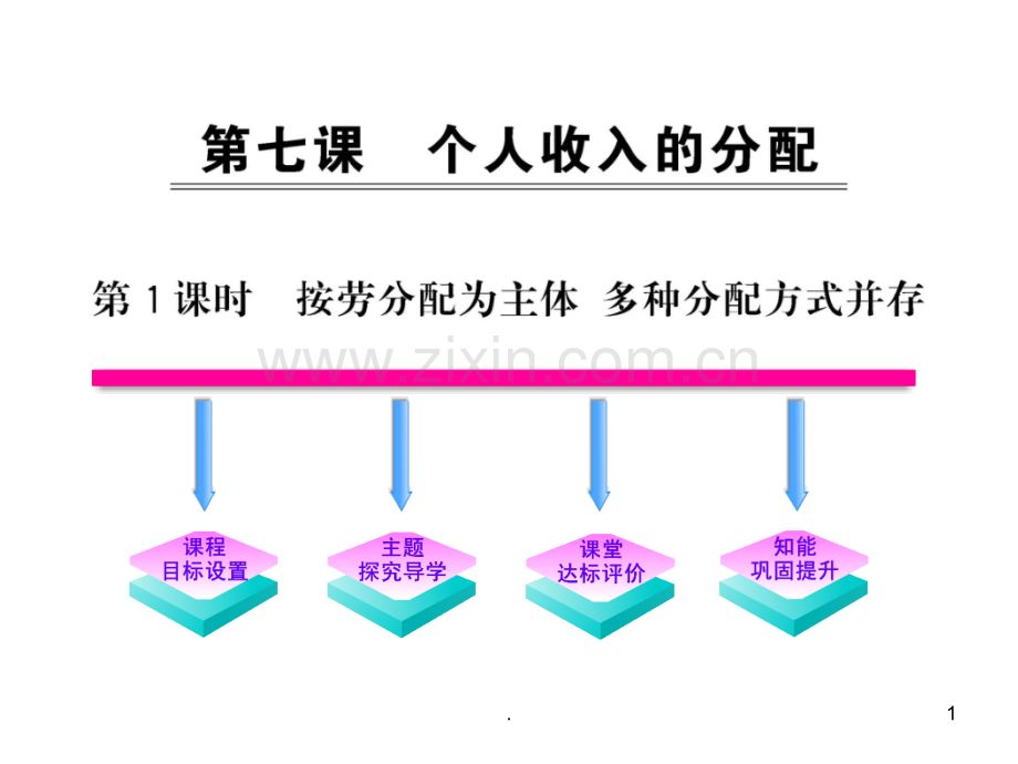 政治：3.7.1按劳分配为主体-多种分配方式并存(新人教版必修1)PPT课件.ppt_第1页